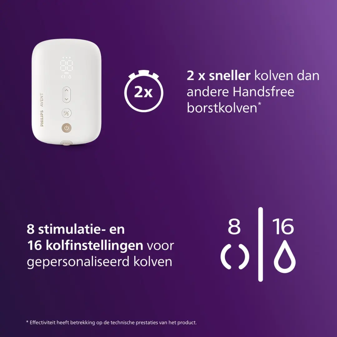 Philips Avent SCF531/11 Elektrische Borstkolf - Wit Beige