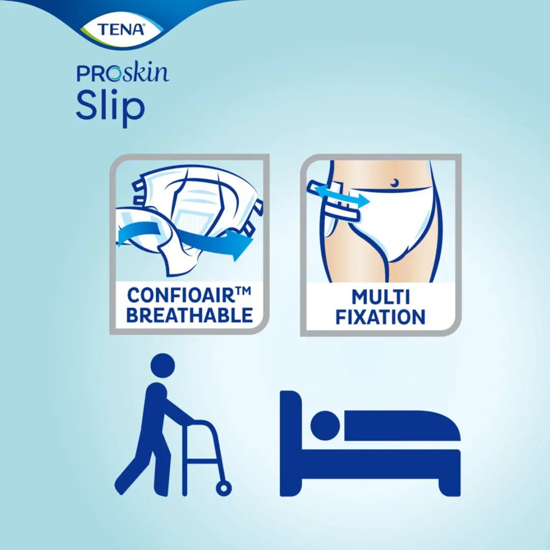 TENA ProSkin Slip Plus Small - 30 Stuks