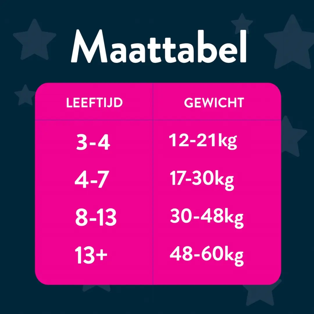 DryNites Luierbroekjes Meisjes 4-5 (12-21kg) - 64 Stuks