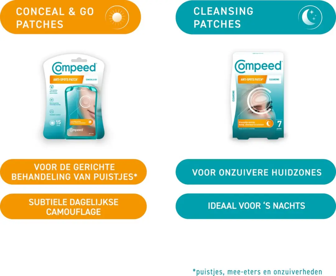Compeed Anti-Spots Conceal & Go Pimple Patches - 15 Stuks