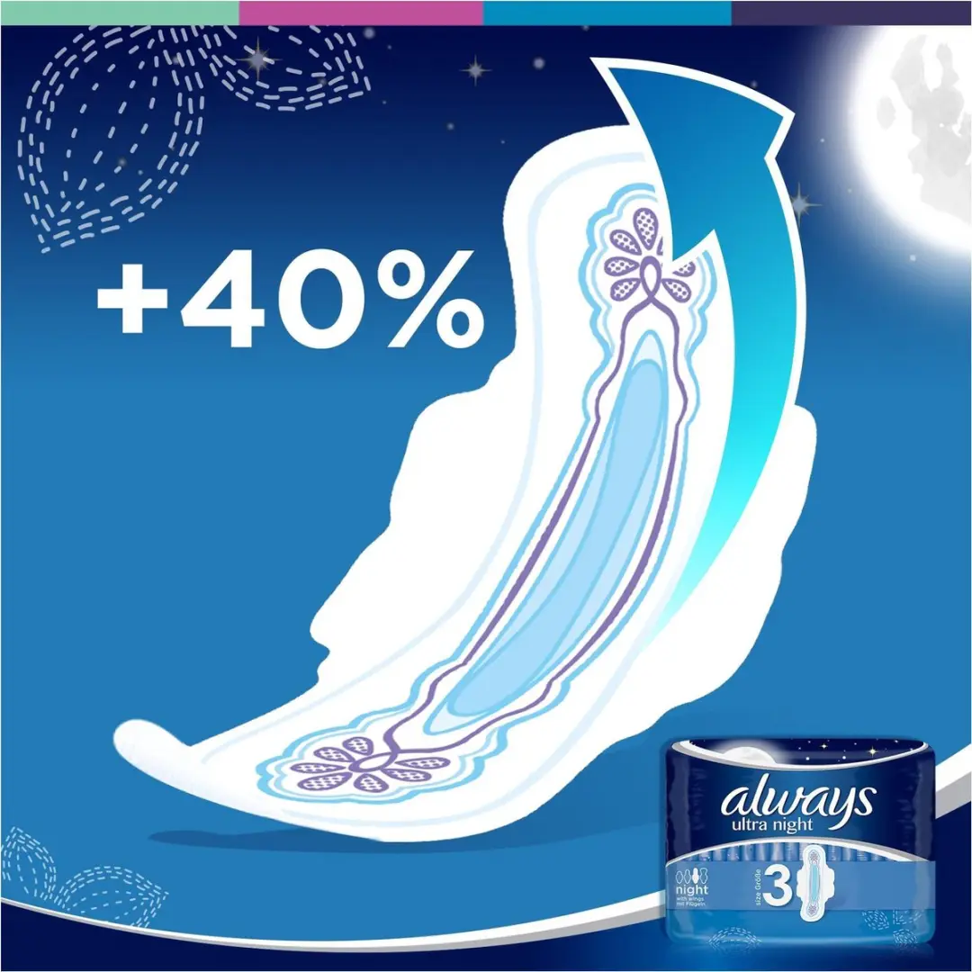 Always Pads Ultra Night Quatro Pack - 40 Stuks