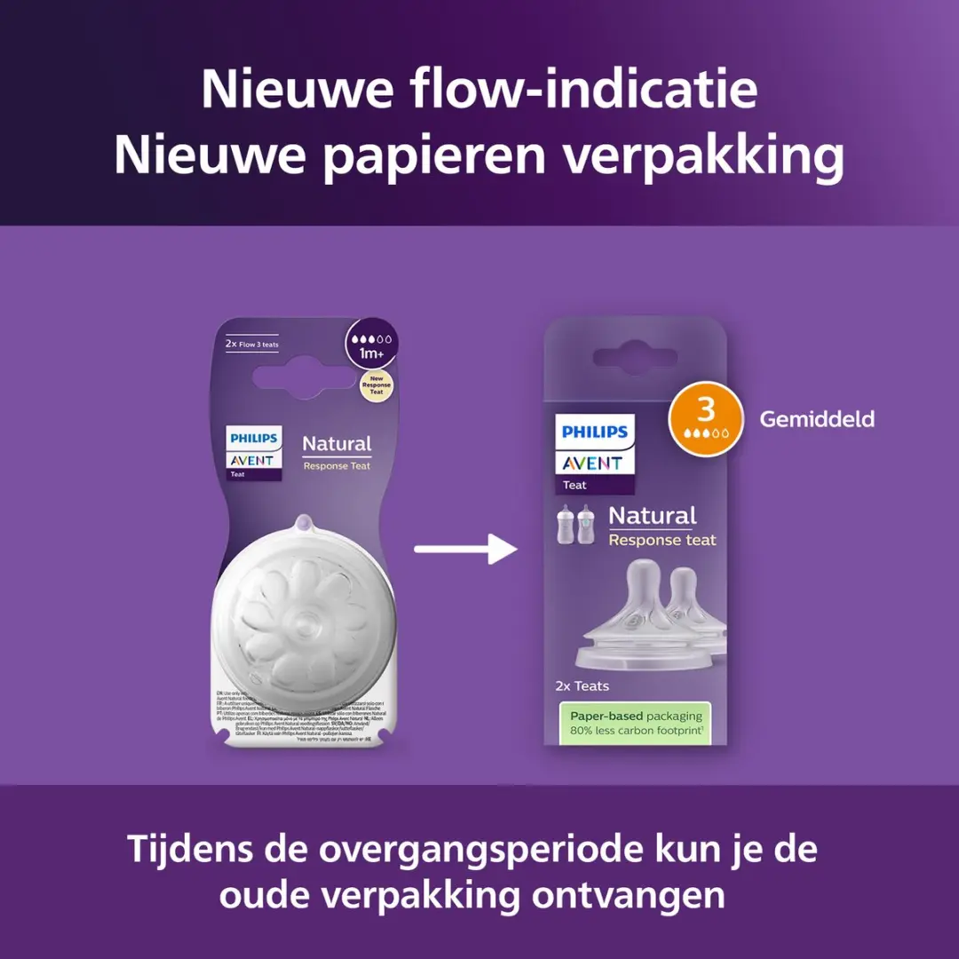 Philips Avent SCY963/02 Flesspenen - 2 Stuks