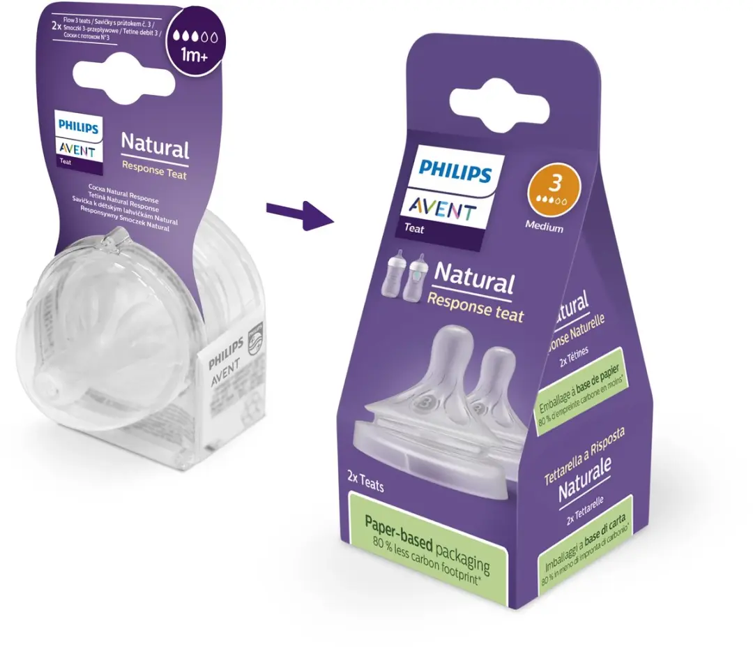 Philips Avent SCY963/02 Flesspenen - 2 Stuks