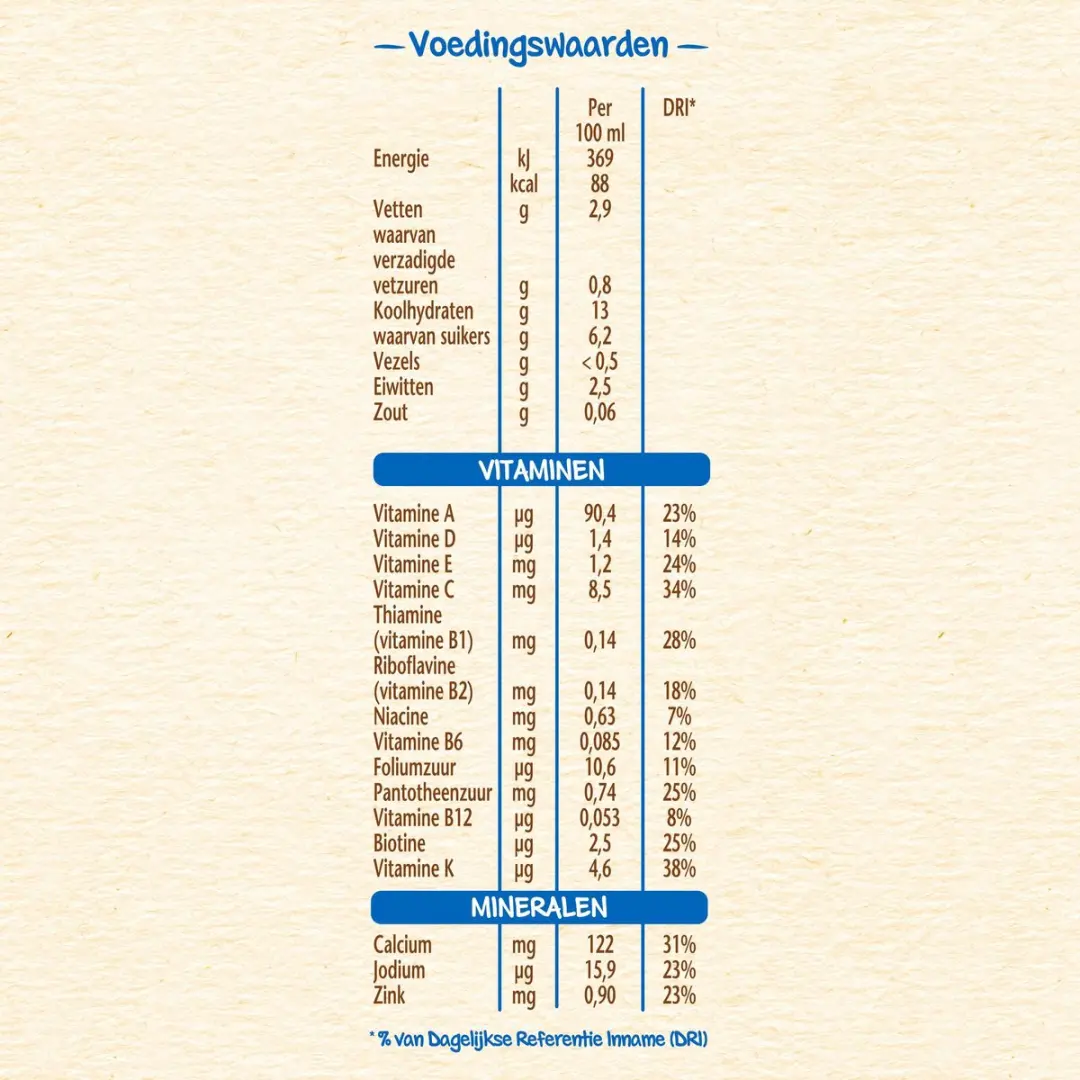 Nestlé PyjamaPapje Banaan 250ml - 4 Stuks