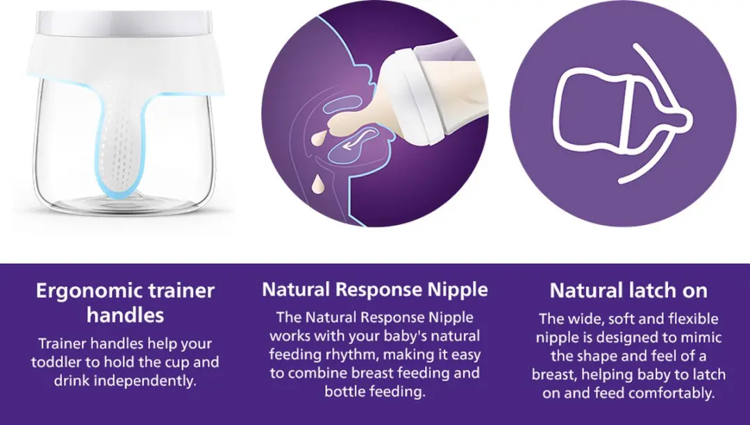 Philips Avent Natural Response Drinkbeker SCF263/61 - 150ml - Snelheid 5
