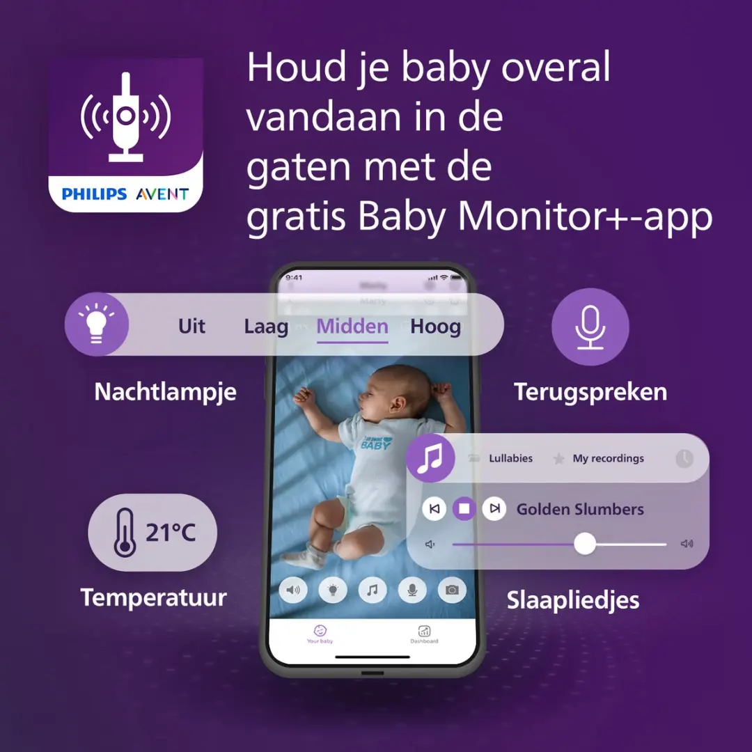 Philips Avent SCD951/26 Connected Beeldbabyfoon - 4.3" Scherm
