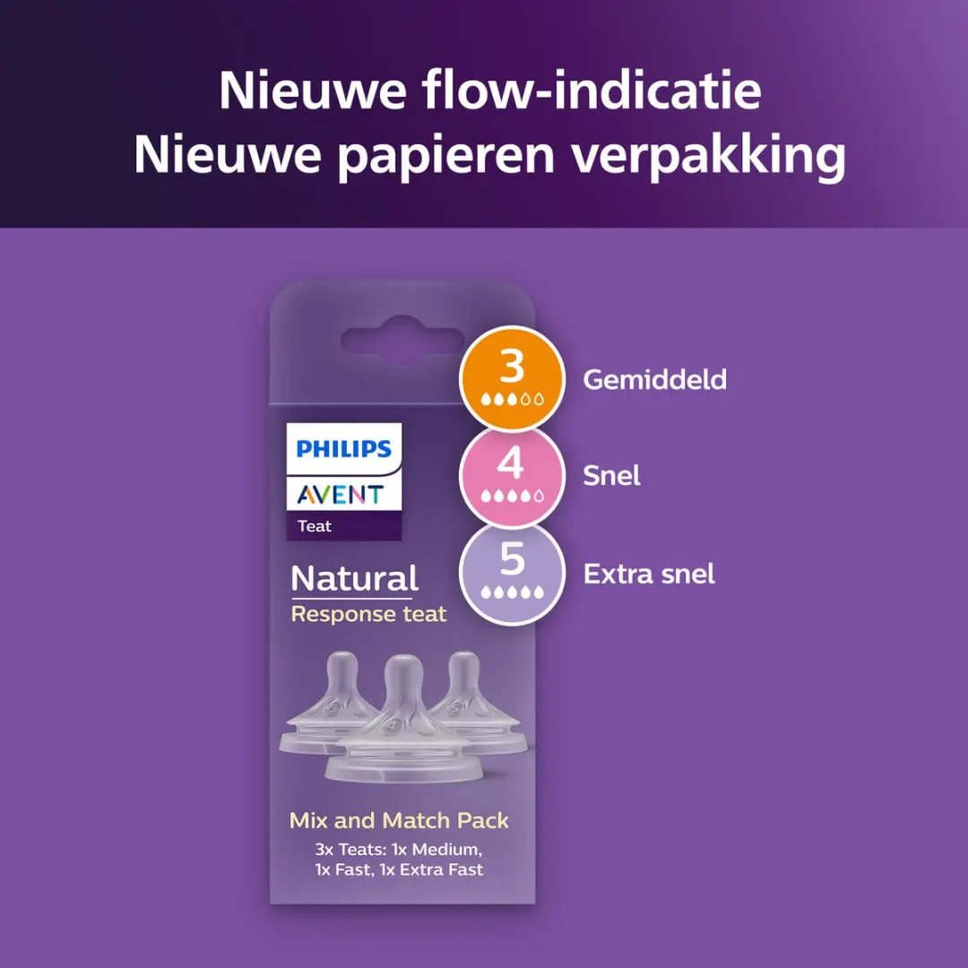 Philips Avent Natural Response Speen SCY960/03 - 3 Stuks - Mix & Match