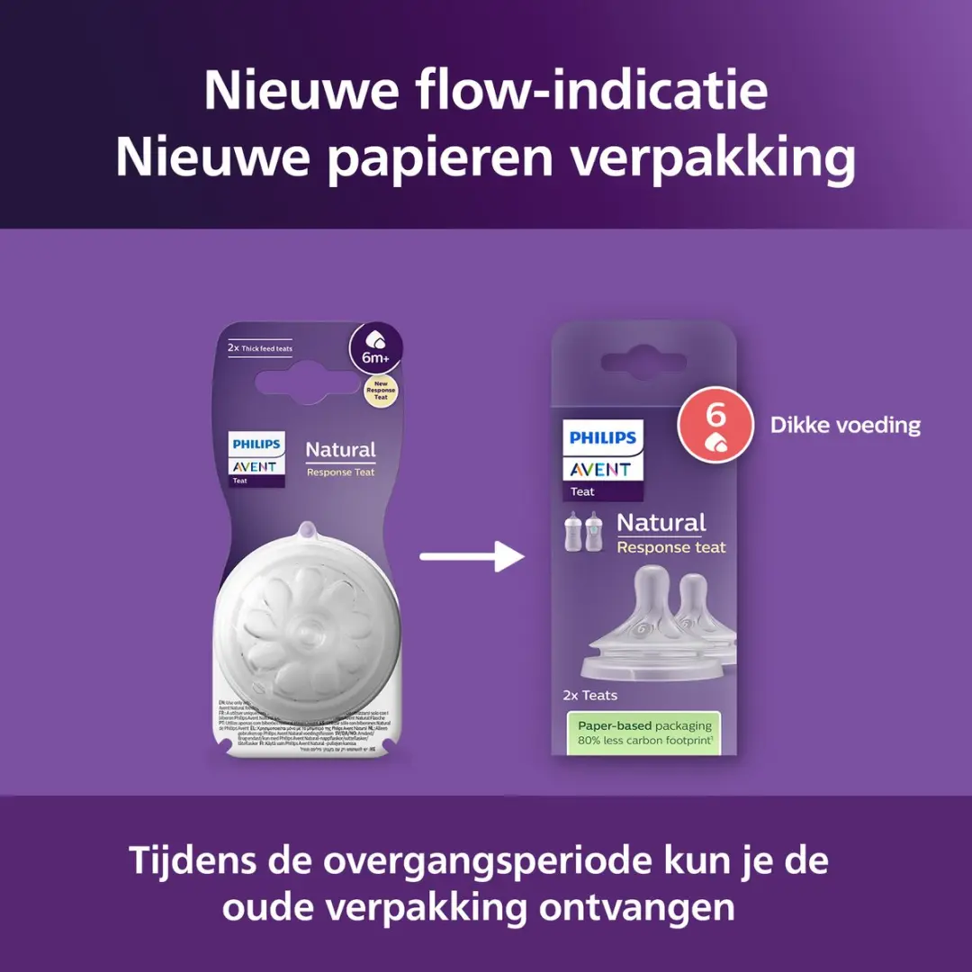 Philips Avent Papspeen Snelheid 6 SCY966/02 - 2 Stuks