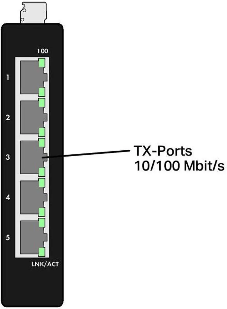 Wago 852-111 Fast Ethernet Switch - Zwart