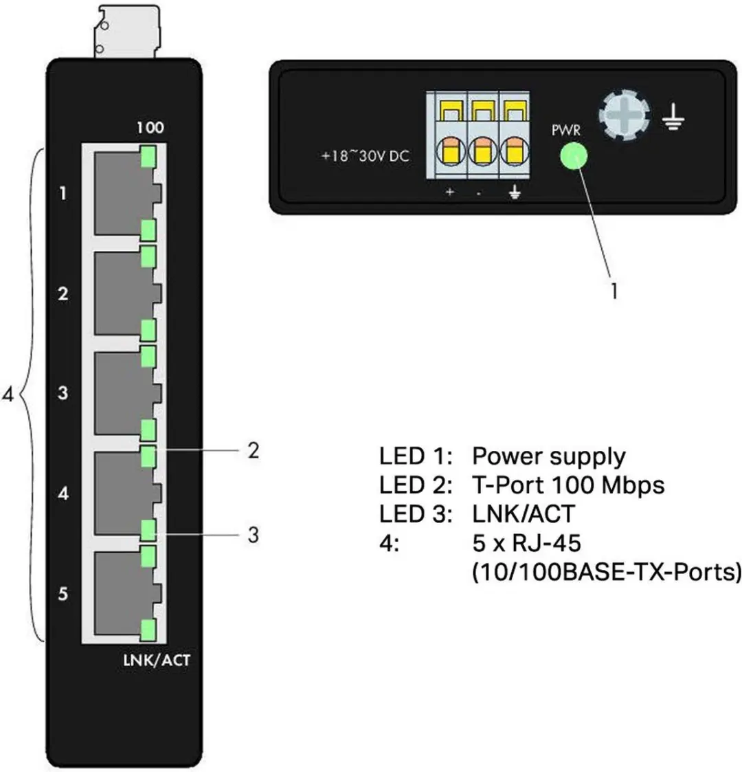 Wago 852-111 Fast Ethernet Switch - Zwart - afbeelding 6 van 6