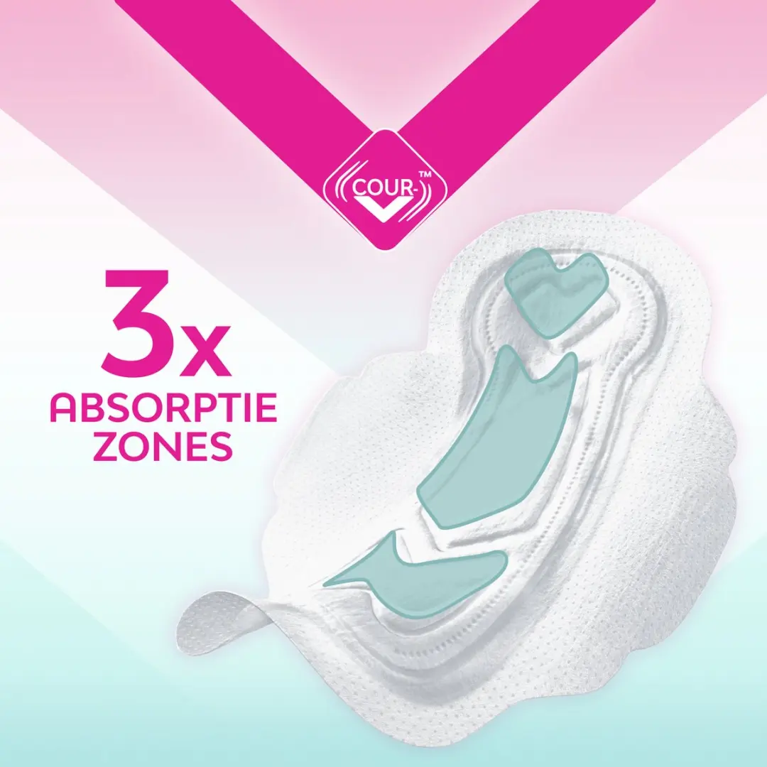 Libresse Pure Sensitive Ultra Wing Maandverband - 96 Stuks