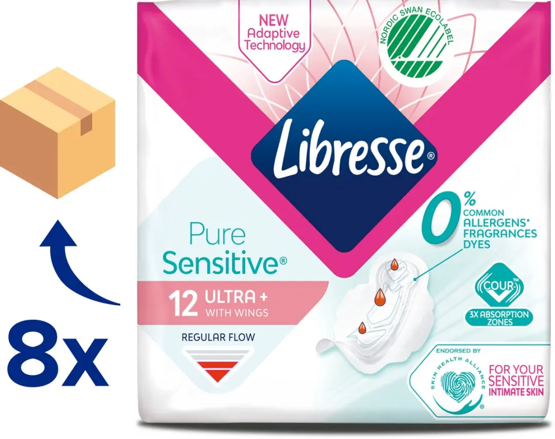Libresse Pure Sensitive Ultra Wing Maandverband - 96 Stuks