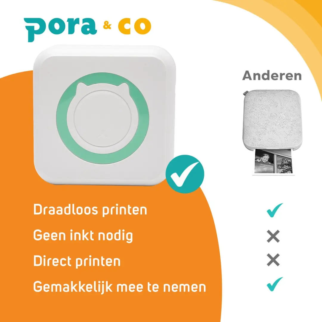 Pora&Co Mini Printer Fotoprinter - Zwart/Wit