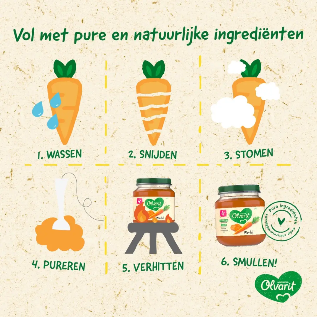 Olvarit Babymaaltijd Bloemkool Aardappel Ei 12+ - 6x250g