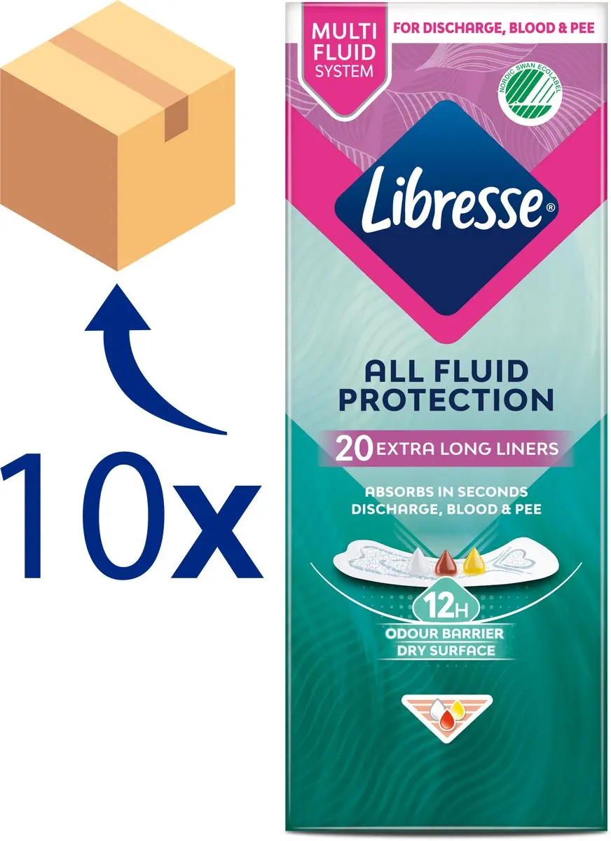 Libresse Inlegkruisjes Extra Protection Extra Long - 200 Stuks
