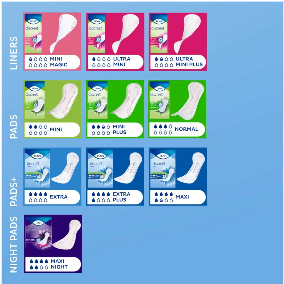 TENA Discreet Maxi - 48 Stuks