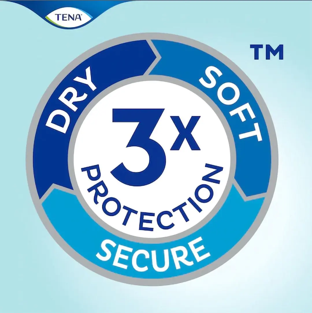 TENA ProSkin Incontinentiebroekjes M - 18 Stuks