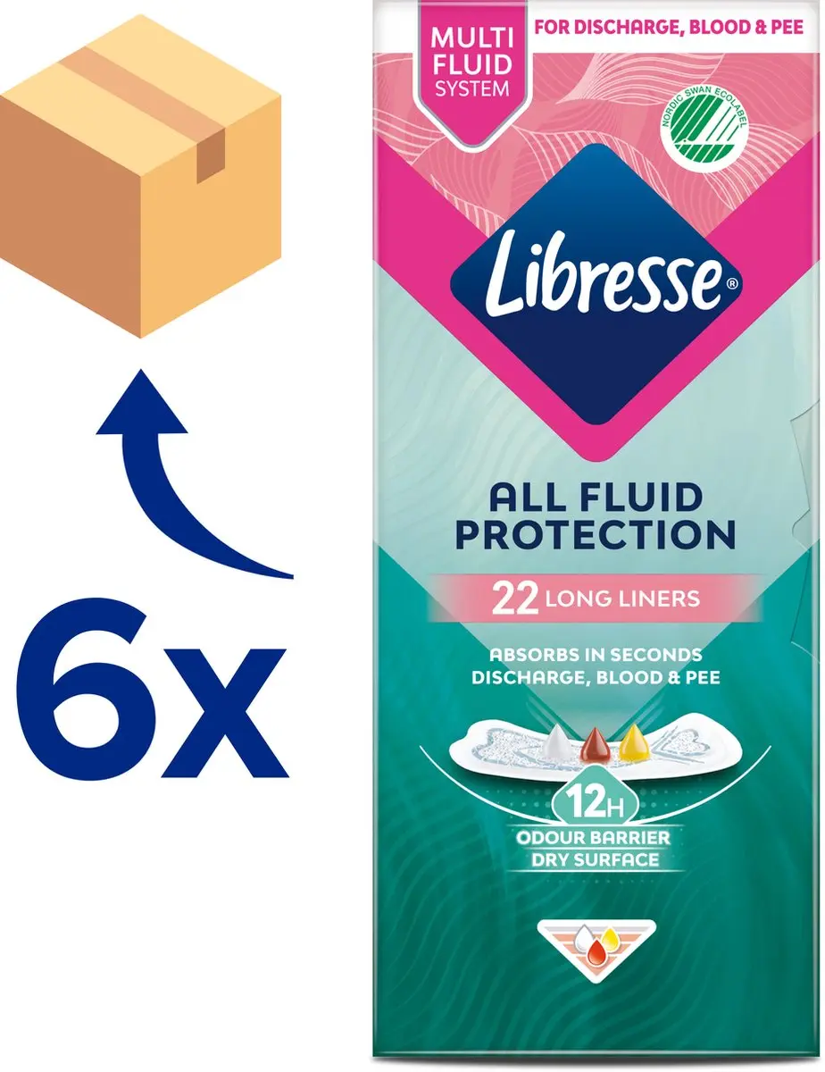 Libresse Extra Protection Long Inlegkruisjes 132 Stuks