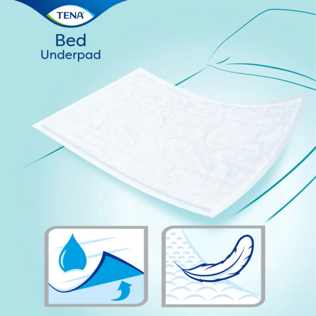 TENA Bed Onderlegger Plus 60x90cm - 15 Stuks