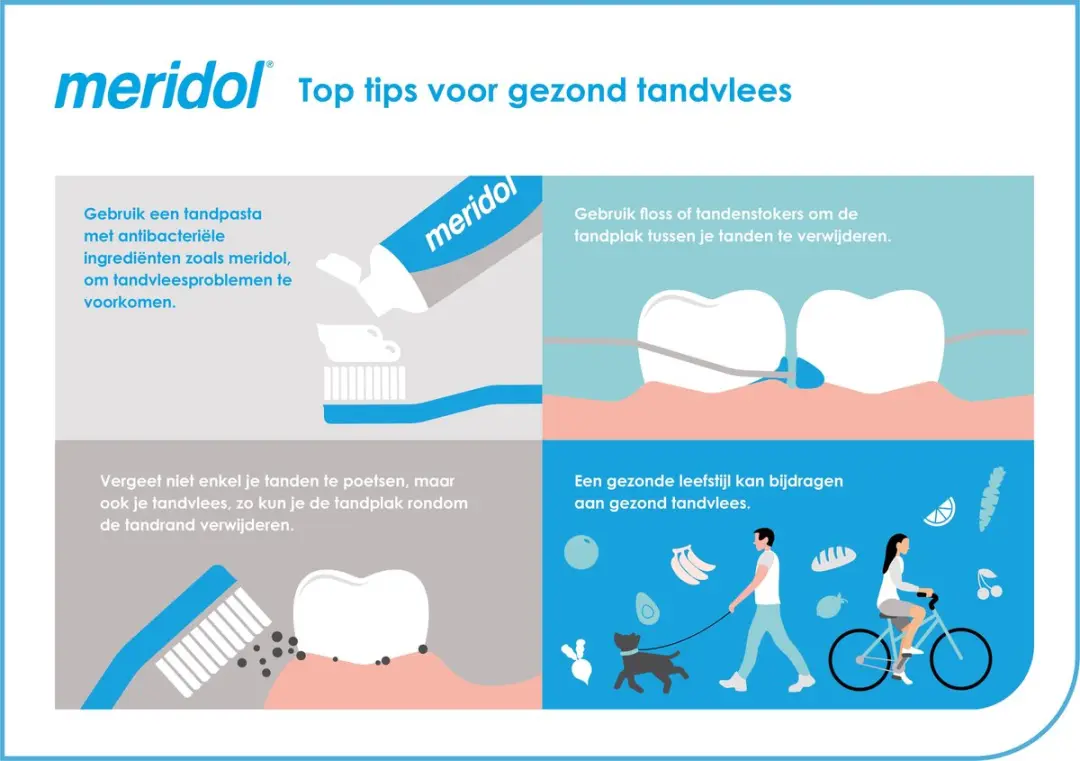 Meridol Tandenborstel Zacht - 3 Stuks