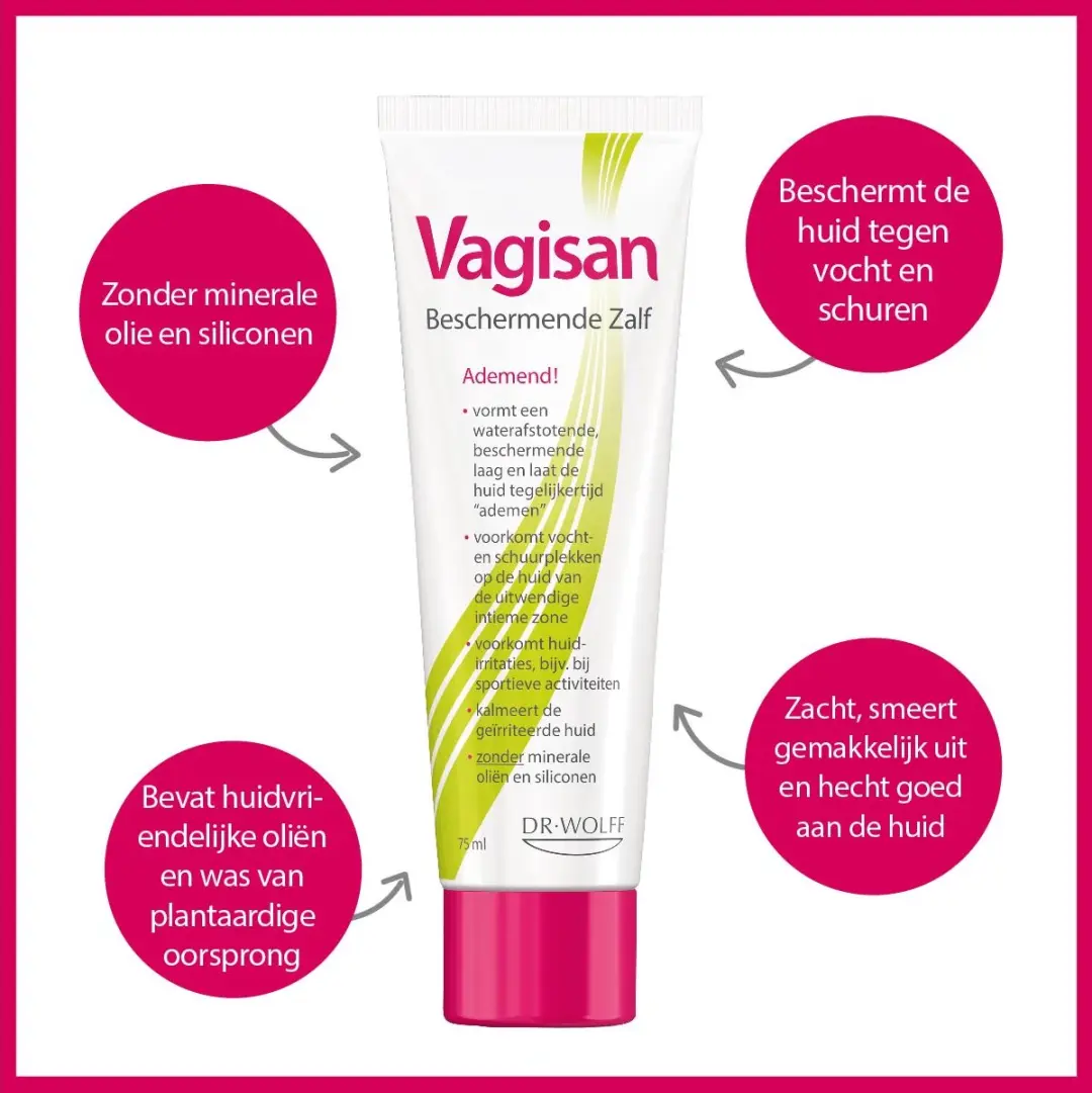 Vagisan Beschermende Zalf 75ml