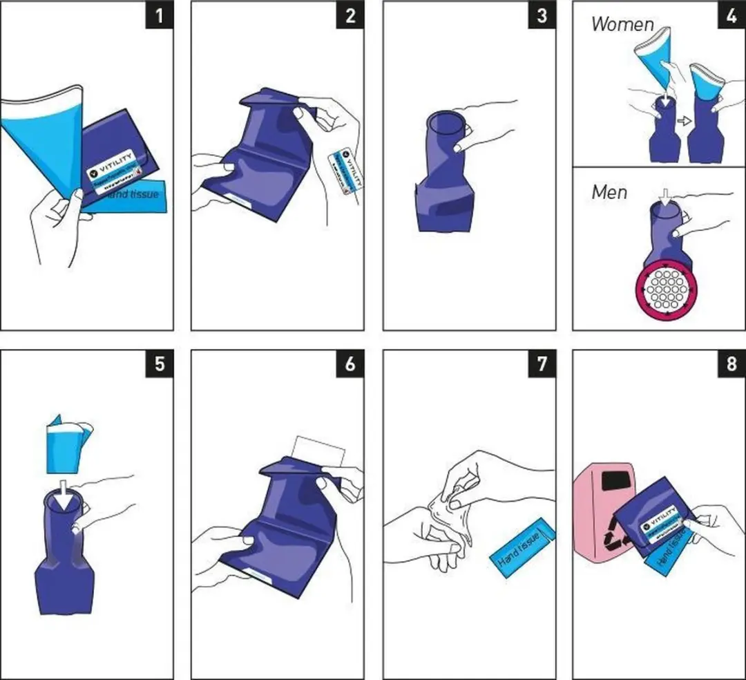 Vitility Happee Wegwerpurinaal - 4 Stuks - Blauw
