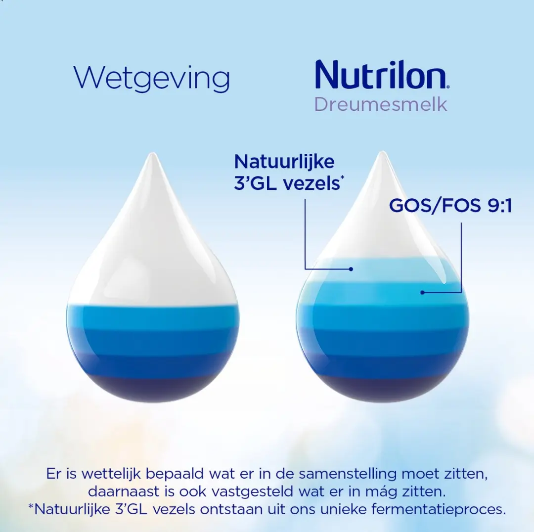 Nutrilon 4 Vanille Dreumesmelk 800g