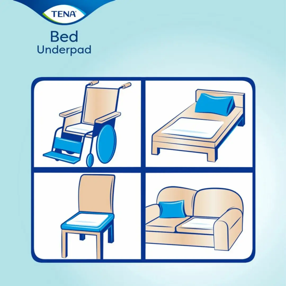 TENA Bed Onderlegger Plus 60x60cm - 2x40 Stuks