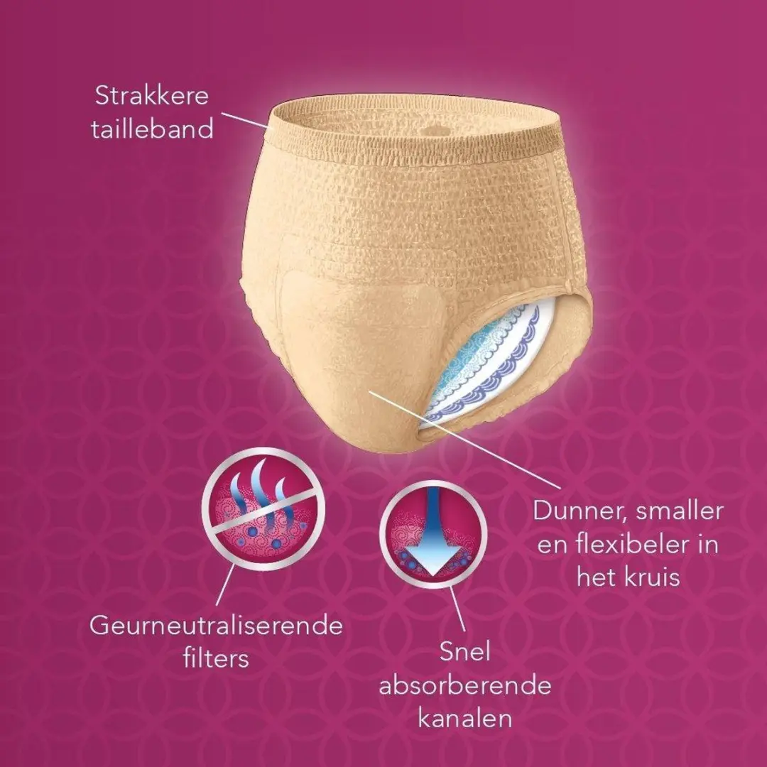 Depend Broekjes Incontinentie Normal M - 10 Stuks