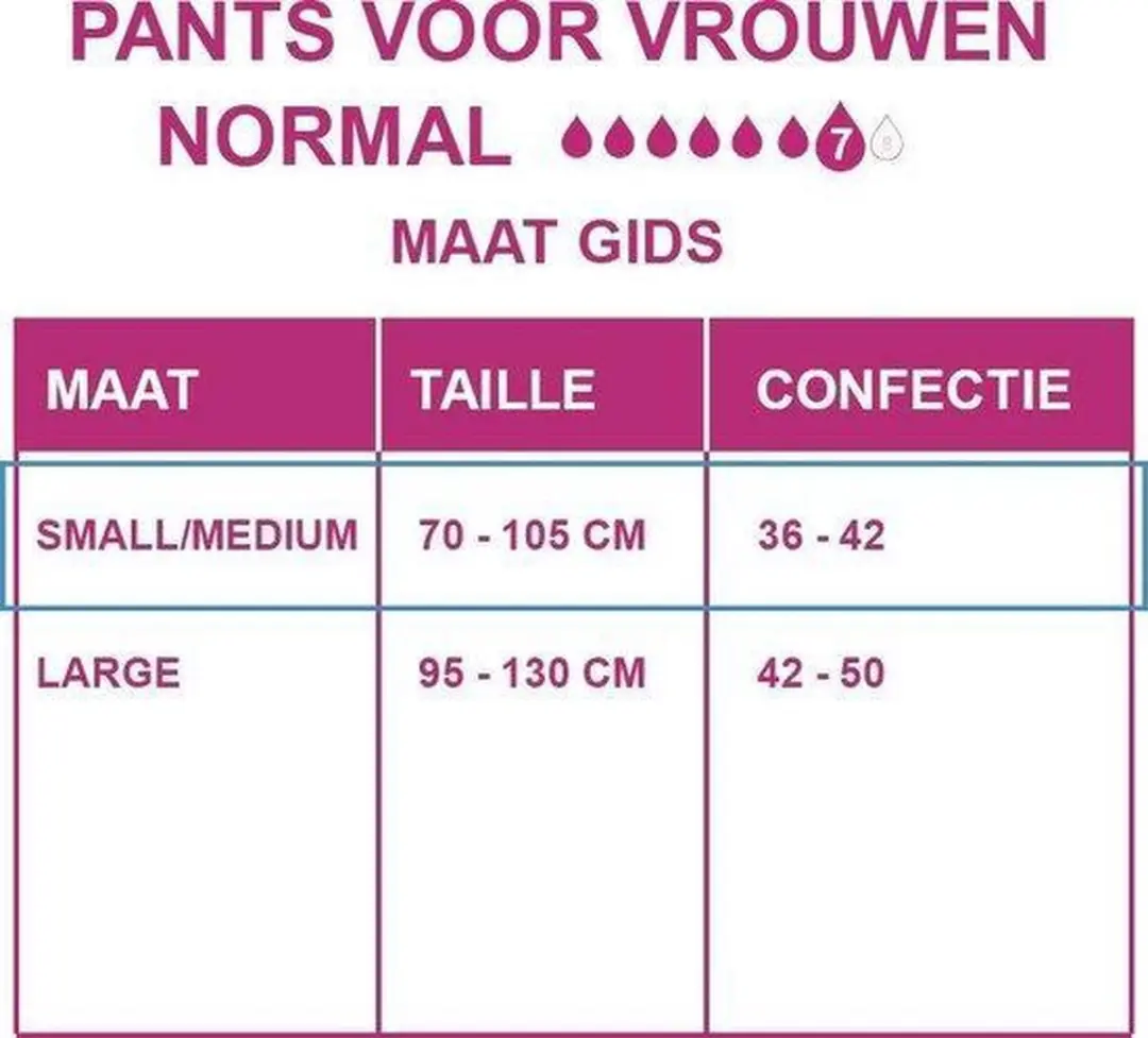 Depend Broekjes Incontinentie Normal M - 10 Stuks
