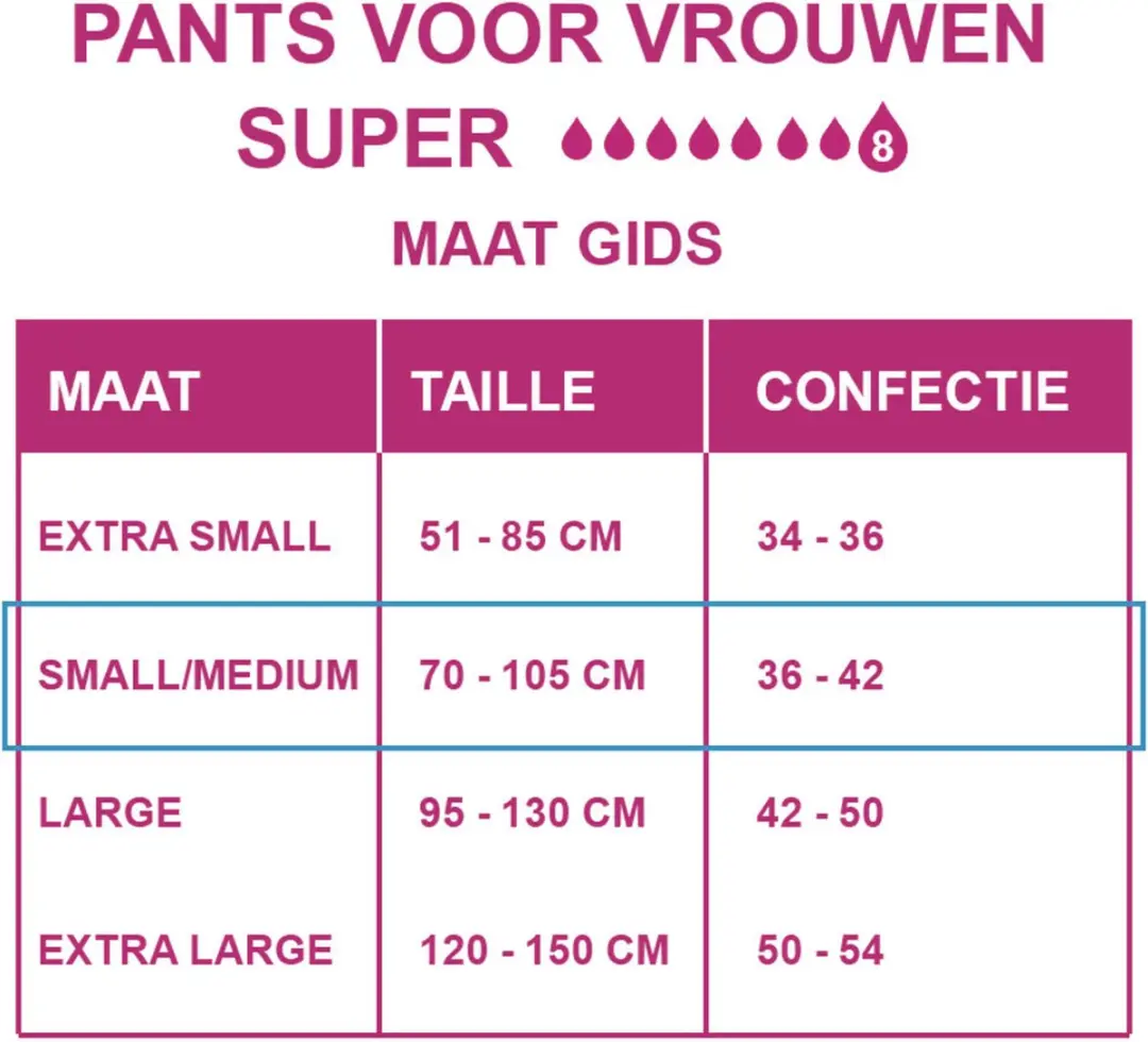 Depend Broekjes Incontinentie Normal M - 10 Stuks