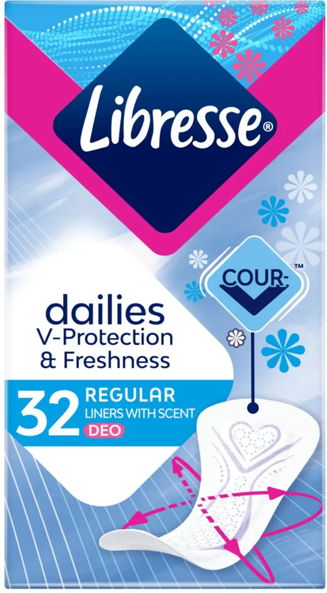 Libresse Normal Deo Fresh Inlegkruisjes 192 Stuks - afbeelding 6 van 6