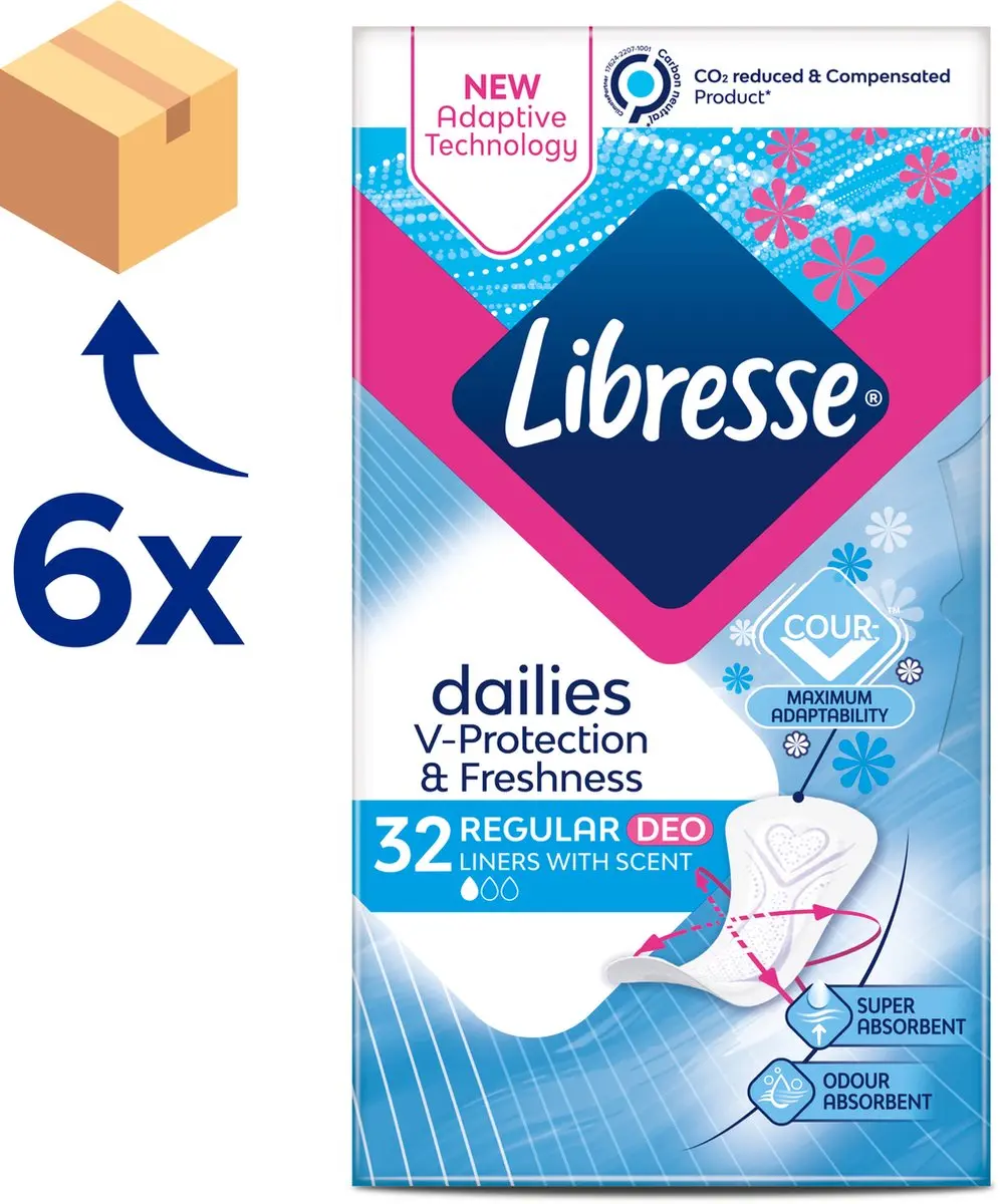 Libresse Normal Deo Fresh Inlegkruisjes 192 Stuks