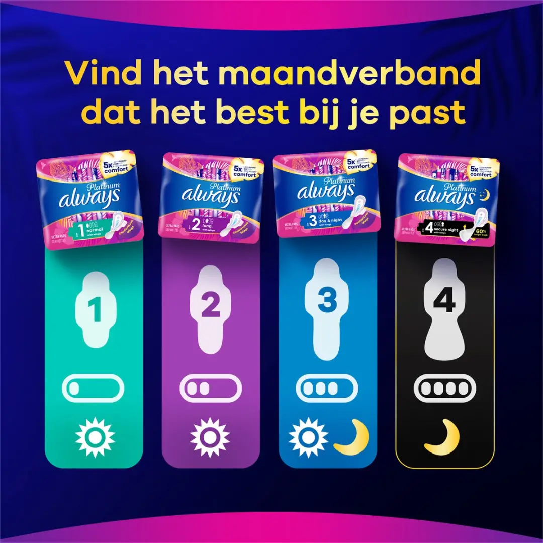 Always Platinum Secure Night Maandverband - 56 Stuks