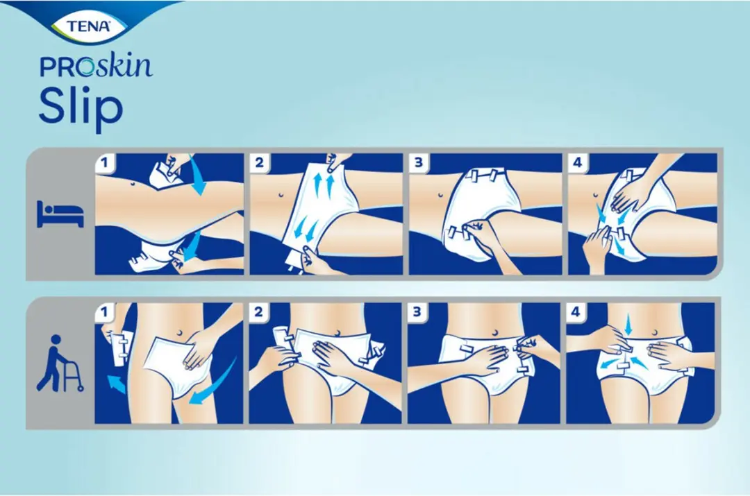 TENA ProSkin Slip Ultima Medium - 3x21 Stuks