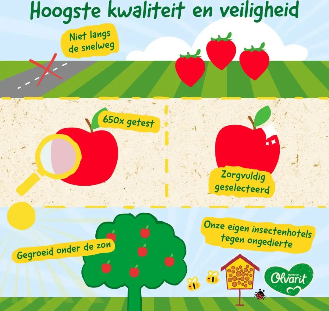 Olvarit Fruithapje 12+ Maanden Appel Perzik Mango - 6x200g