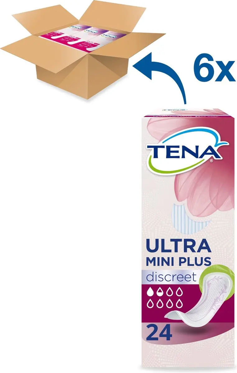 TENA Lady Ultra Mini Plus