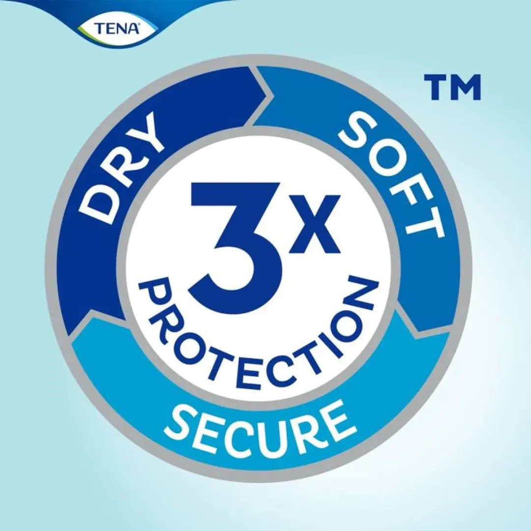 TENA Proskin Pants Plus Medium - 14 Stuks