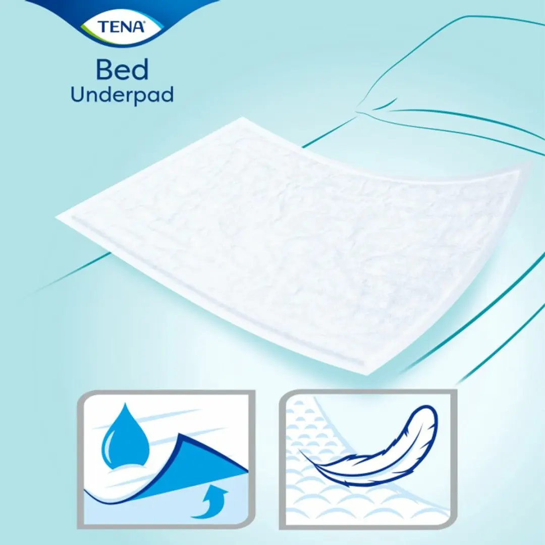TENA Bed Onderlegger Plus 60x40cm - 80 Stuks