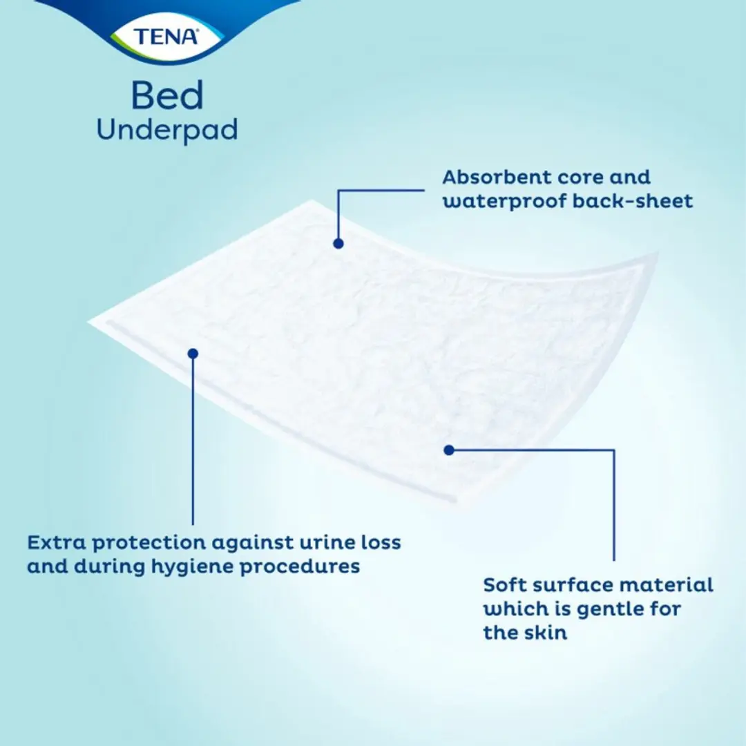 TENA Bed Onderlegger Plus 60x40cm - 80 Stuks