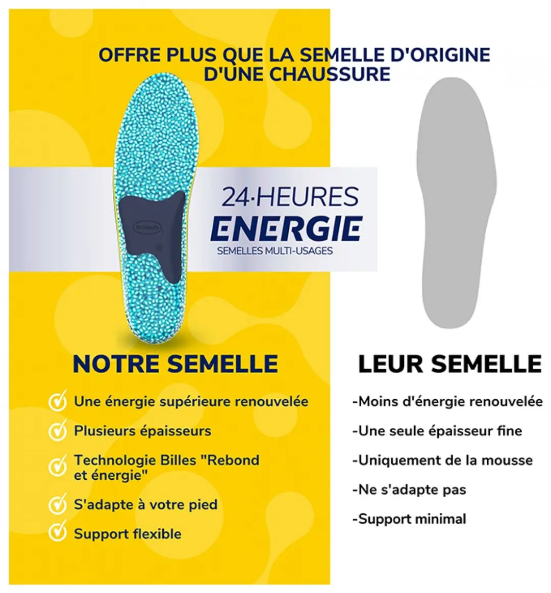 Scholl 24H Energy Multi-Wear Inlegzolen - Maat L