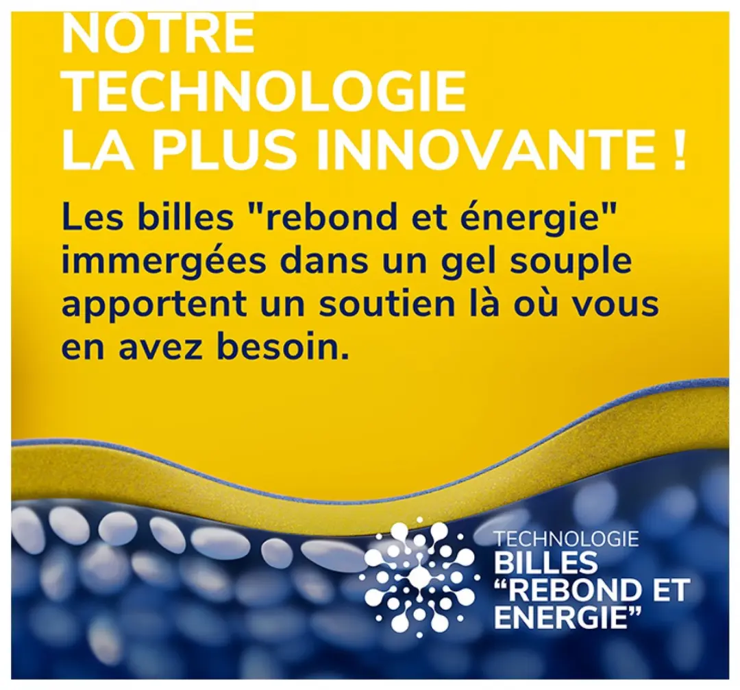 Scholl 24H Energy Multi-Wear Inlegzolen - Maat S 35-40