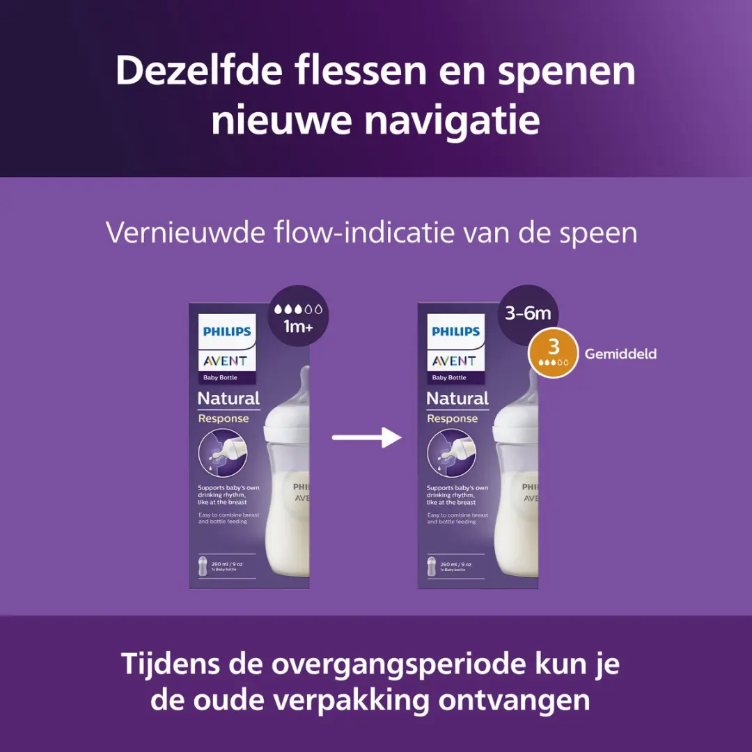 Philips Avent Natural Response Babyfles 260ml Roze