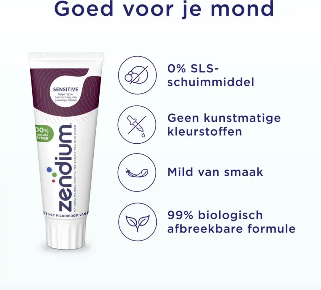 Zendium Tandpasta Sensitive 375ml - 5x75ml