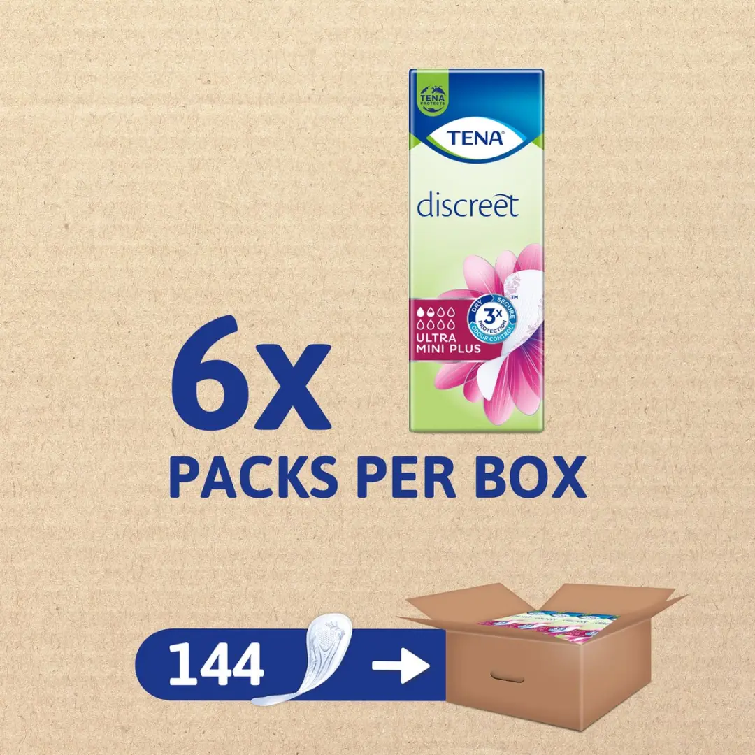 TENA Discreet Ultra Mini Plus Inlegkruisjes 144 Stuks