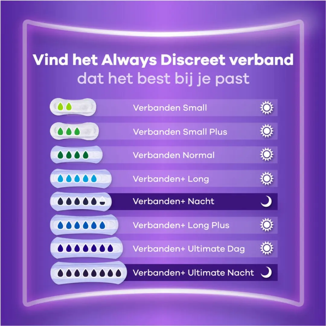 Always Discreet Serviettes Long - 10 Stuks