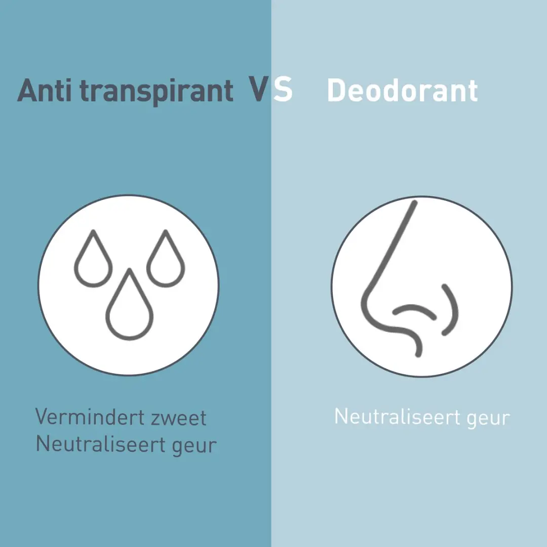 Deoleen Anti-transpirant Aerosol 150ml - 48 uur effectief