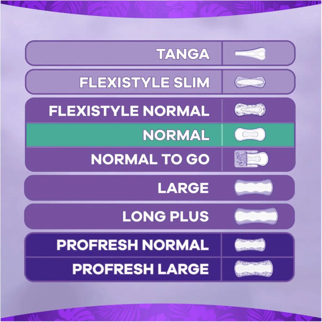 Always Dailies Normal Fresh & Protect Inlegkruisjes - 450 Stuks - Paars/Wit