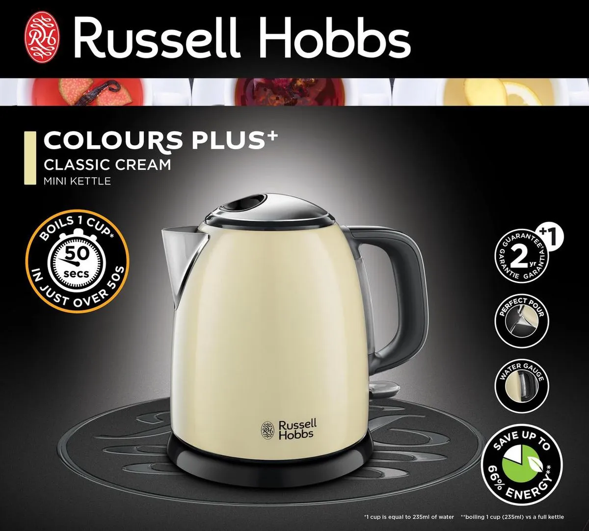Russell Hobbs 24994-70 Mini Waterkoker 1L - 2400W - Crème