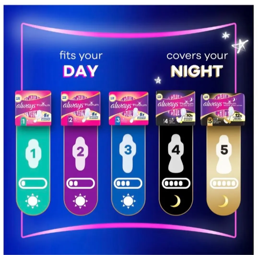 Always Platinum Secure Night Maandverband